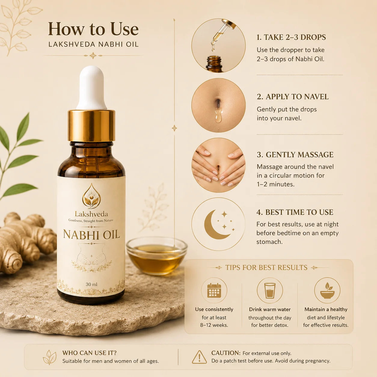 Digestion & Detox Nabhi Oil